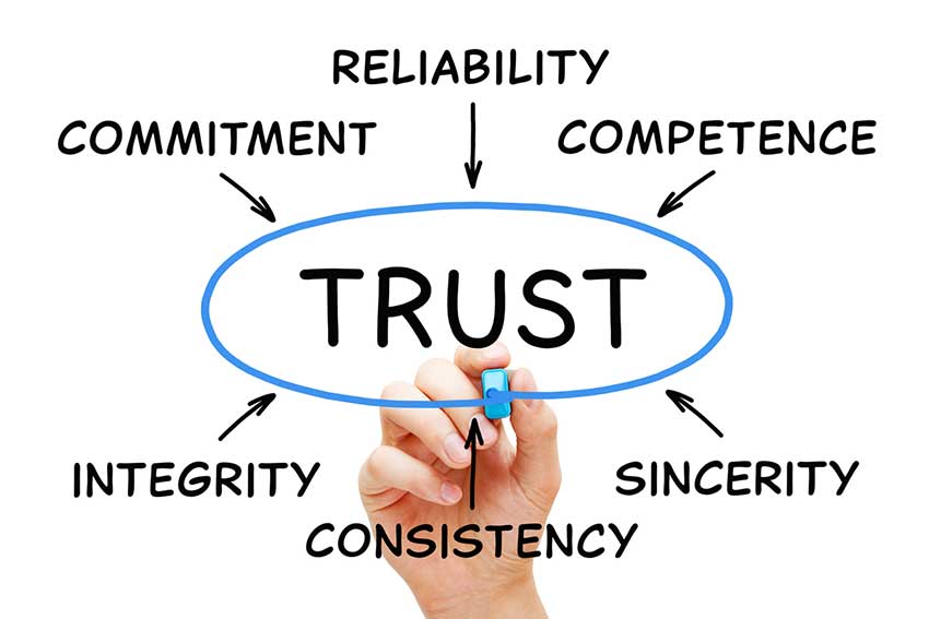 facrors-of-trust